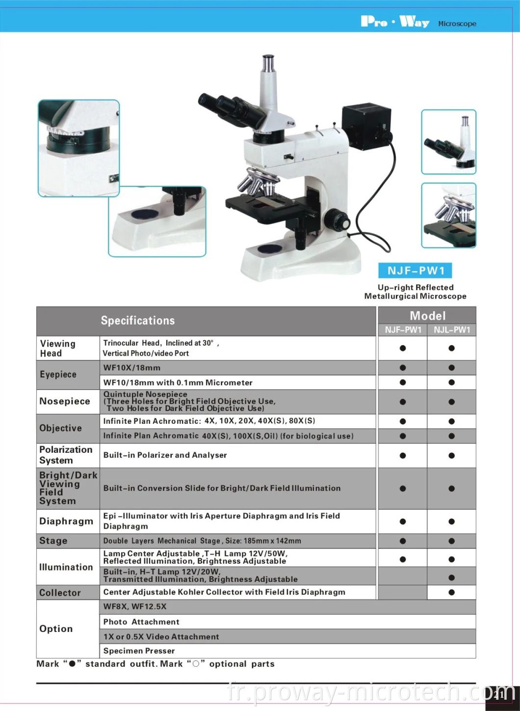 Microscope métallurgique professionnel de haute qualité (NJL-PW1)
